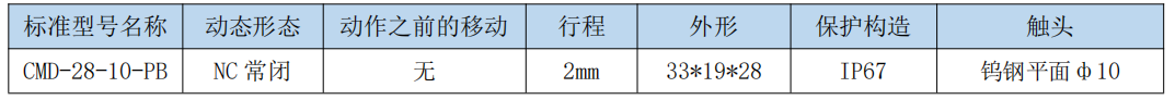 圖片關(guān)鍵詞 圖片關(guān)鍵詞