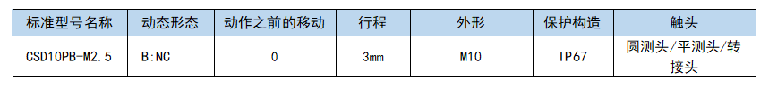 圖片關鍵詞