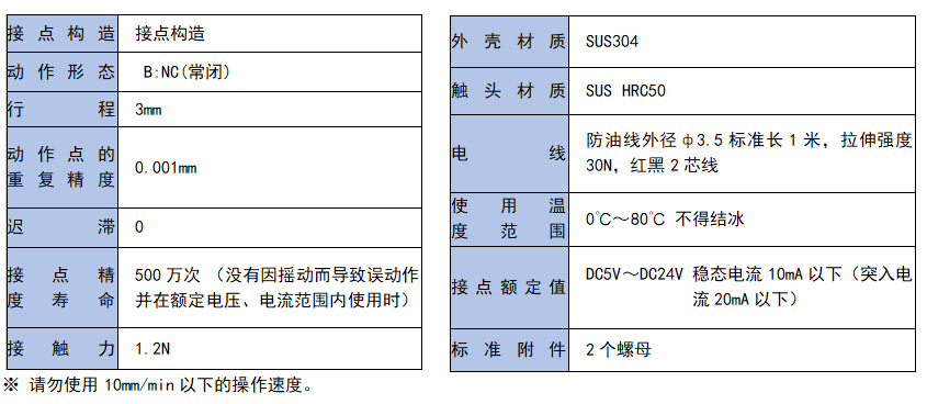 圖片關鍵詞