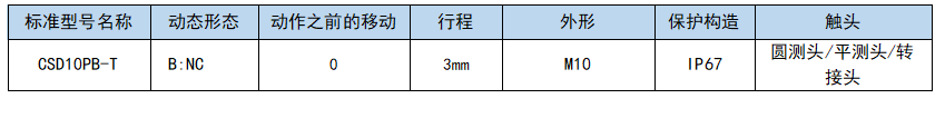 圖片關鍵詞