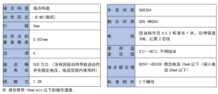 圖片關鍵詞