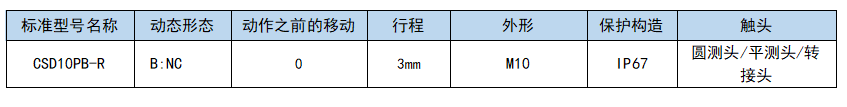 圖片關鍵詞 圖片關鍵詞