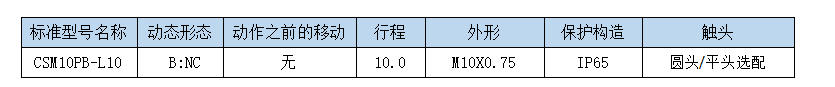 圖片關(guān)鍵詞 圖片關(guān)鍵詞