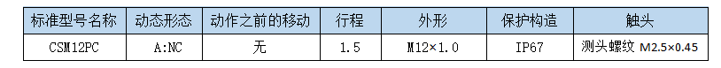 圖片關(guān)鍵詞