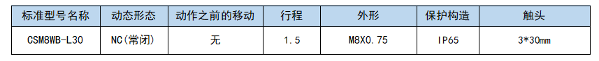 圖片關(guān)鍵詞