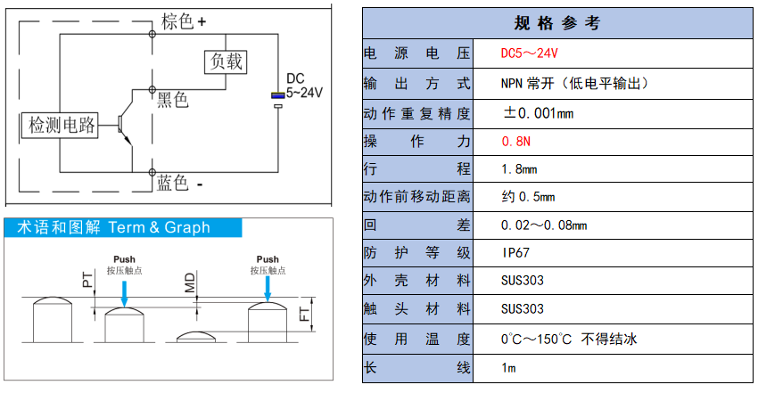 圖片關(guān)鍵詞