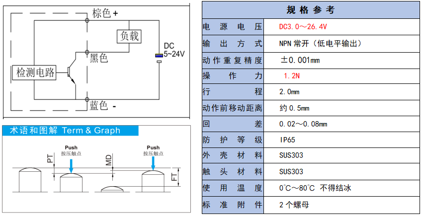 圖片關(guān)鍵詞 圖片關(guān)鍵詞