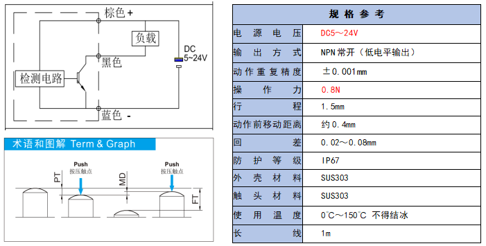 圖片關(guān)鍵詞