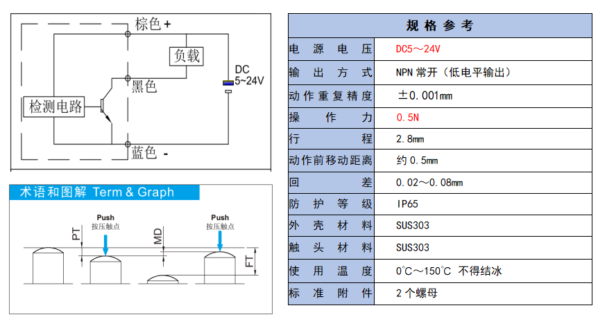 圖片關鍵詞 圖片關鍵詞
