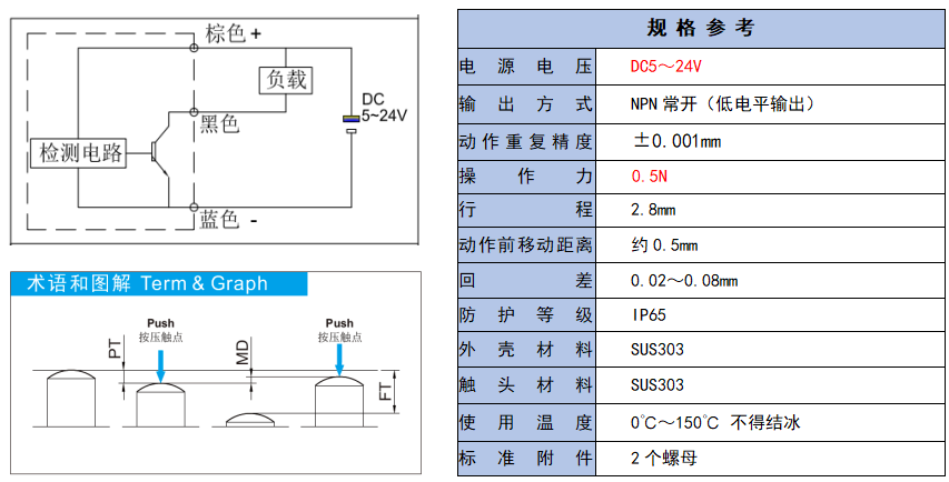 圖片關(guān)鍵詞