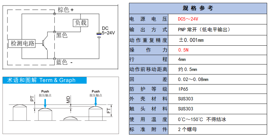 圖片關(guān)鍵詞 圖片關(guān)鍵詞