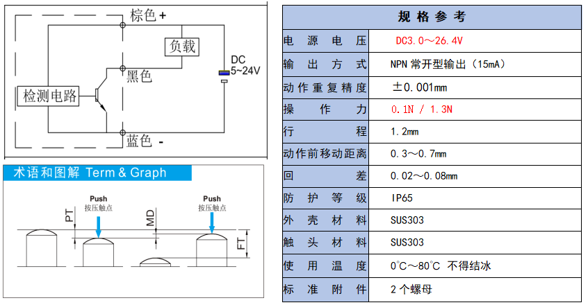 圖片關(guān)鍵詞