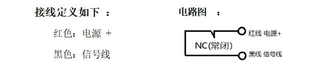 圖片關(guān)鍵詞