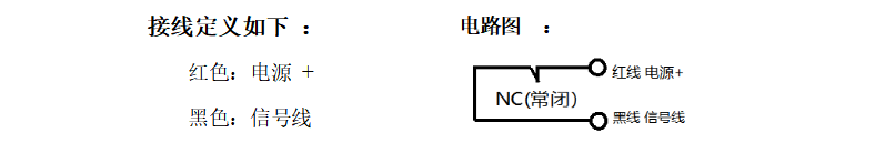 圖片關(guān)鍵詞